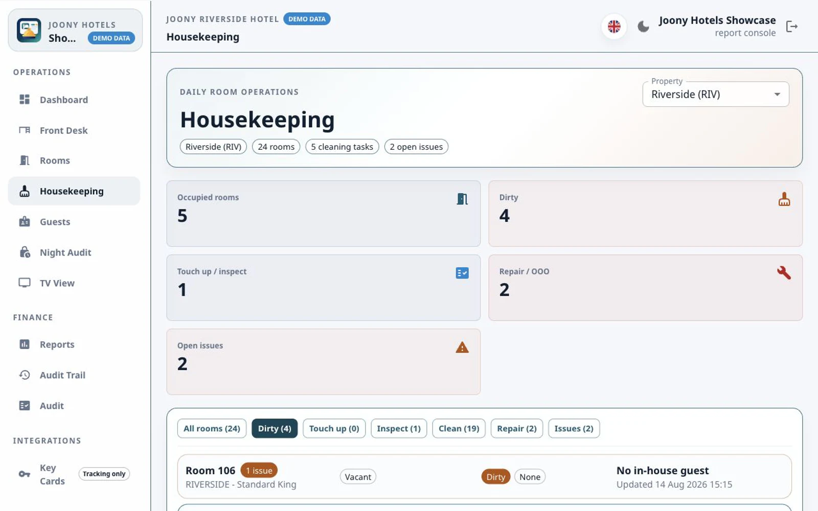 Joony Hotels housekeeping board